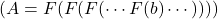 ( A = F(F(F(\cdots F(b) \cdots))) )