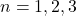 n=1,2,3
