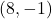 (8,-1)