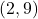 (2,9)